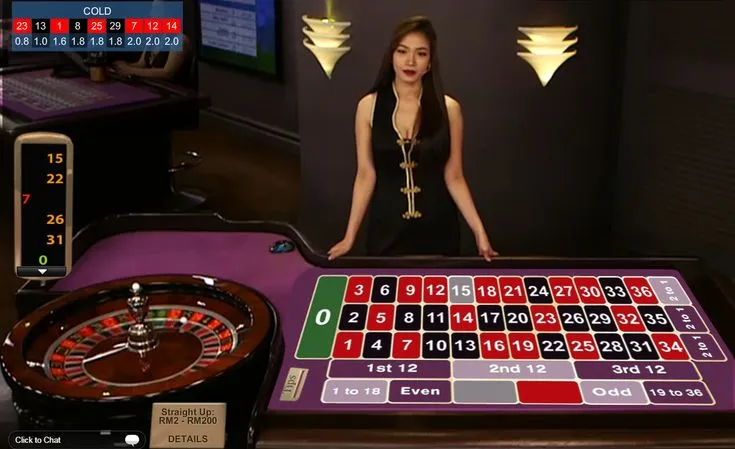 Selection criteria: where to play online roulette in 2025